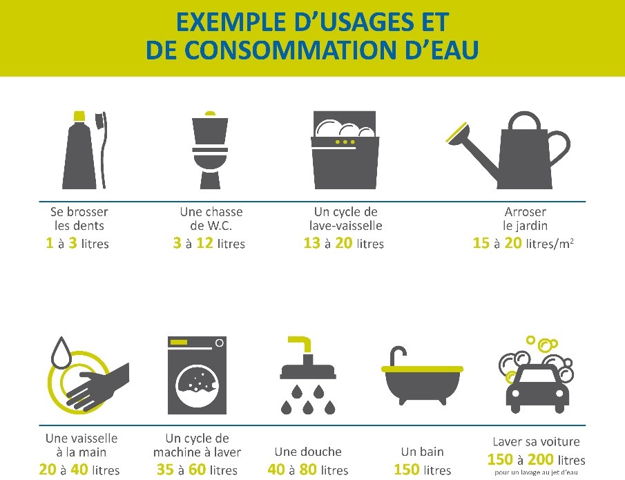 Espace pédagogique INASEP